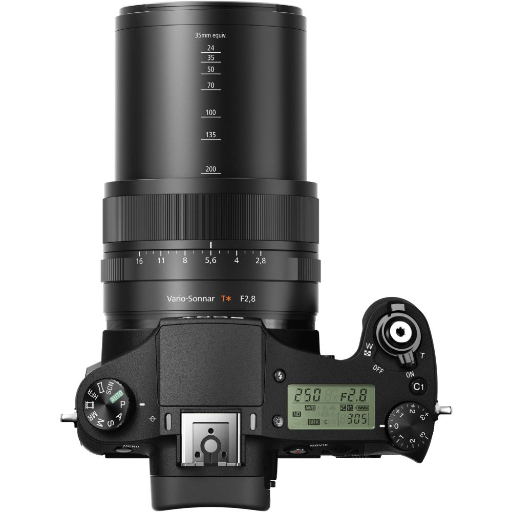 images RX10IIKIT