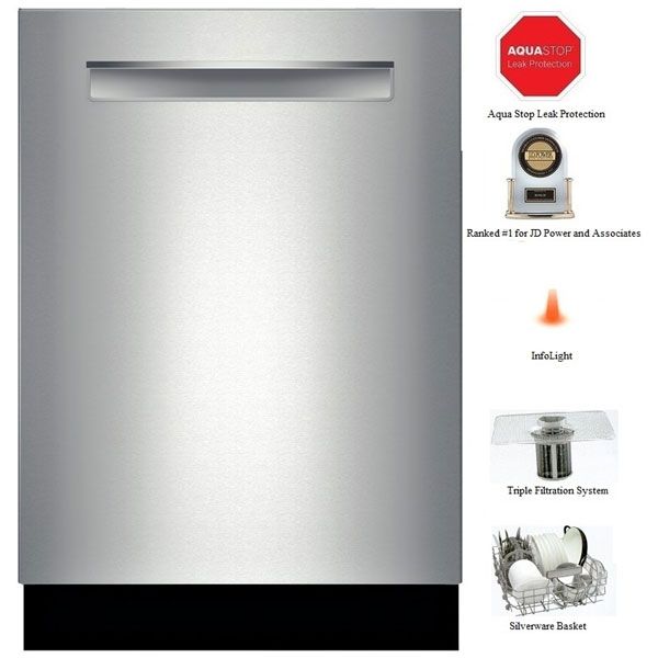 Bosch Fully Integrated Builtin Dishwasher Stainless Steel SHP53T55UC