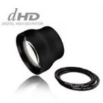 0.16X 58mm dHD FishEye Lens W/ Adapters