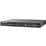 Cisco SF350-48P 48 Port 10/100 Managed Switch (SF350-48P-K9-NA)